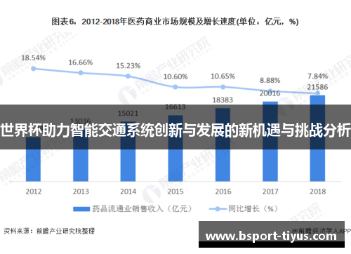 世界杯助力智能交通系统创新与发展的新机遇与挑战分析