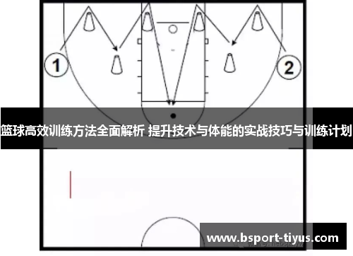 篮球高效训练方法全面解析 提升技术与体能的实战技巧与训练计划