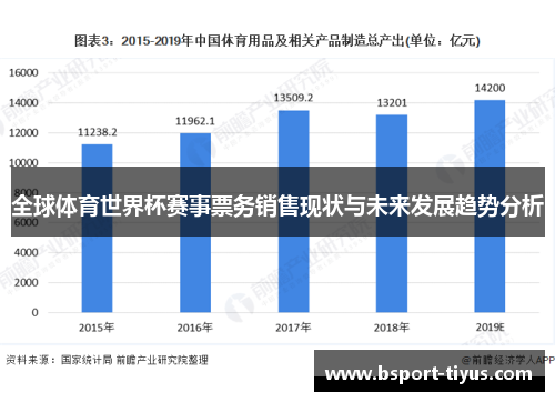 全球体育世界杯赛事票务销售现状与未来发展趋势分析