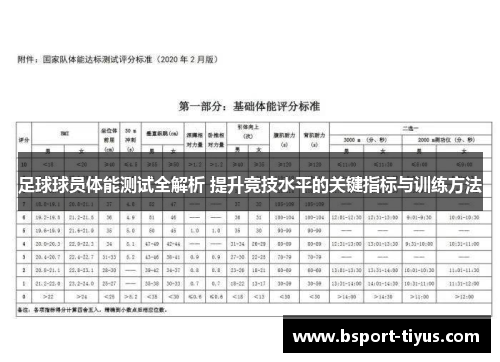 足球球员体能测试全解析 提升竞技水平的关键指标与训练方法