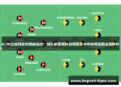 AC米兰官网发布最新消息：球队新赛季阵容调整及未来发展战略全面解析