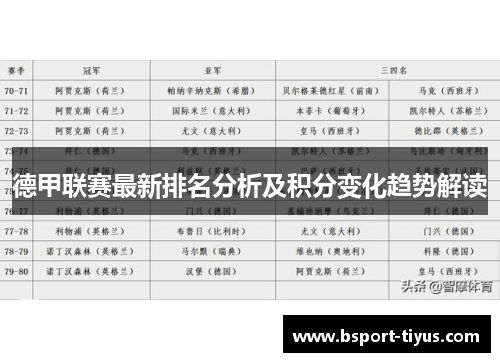 德甲联赛最新排名分析及积分变化趋势解读