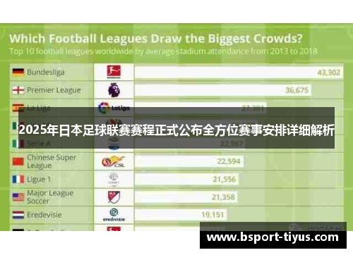 2025年日本足球联赛赛程正式公布全方位赛事安排详细解析