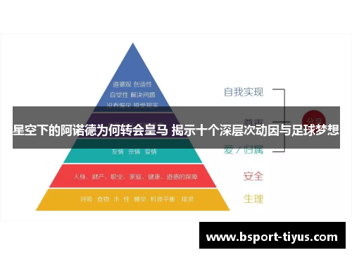 星空下的阿诺德为何转会皇马 揭示十个深层次动因与足球梦想