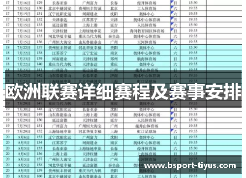 欧洲联赛详细赛程及赛事安排 欧洲联赛详细赛程及赛事安排