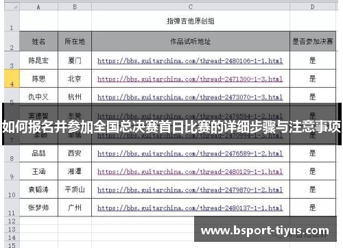如何报名并参加全国总决赛首日比赛的详细步骤与注意事项 如何报名并参加全国总决赛首日比赛的详细步骤与注意事项