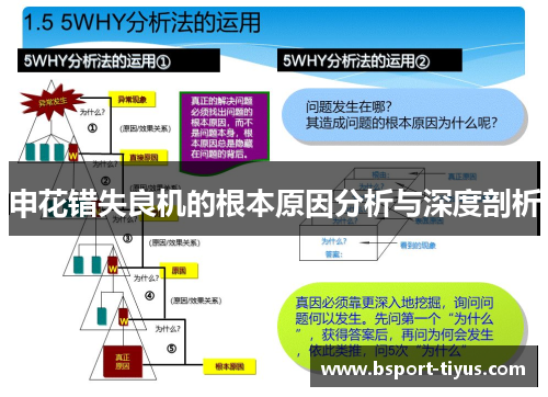 申花错失良机的根本原因分析与深度剖析