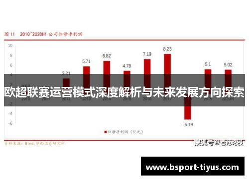 欧超联赛运营模式深度解析与未来发展方向探索