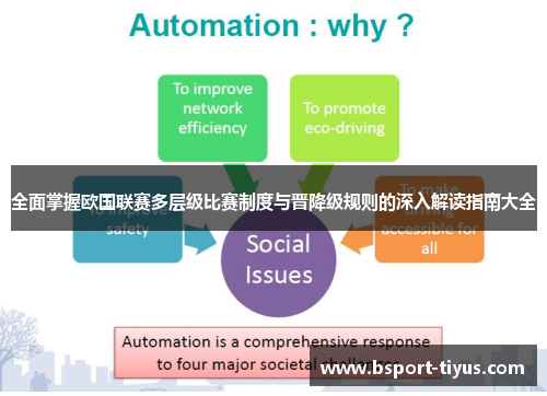 全面掌握欧国联赛多层级比赛制度与晋降级规则的深入解读指南大全 全面掌握欧国联赛多层级比赛制度与晋降级规则的深入解读指南大全